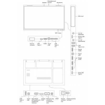 Интерактивный дисплей ПРО Sber86 SberDevices SDIP-IV86A(CN-0001)