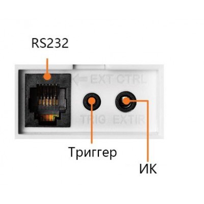 Экран проекционный встраеваемый DIGIS DSIT-16917